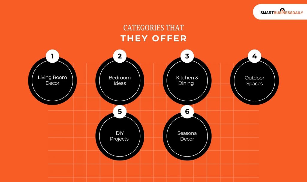 Categories That They Offer