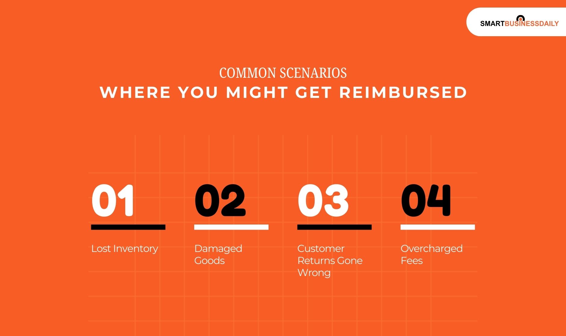 Common Scenarios Where You Might Get Reimbursed
