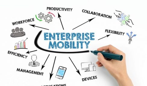 Enterprise Mobile Device Management