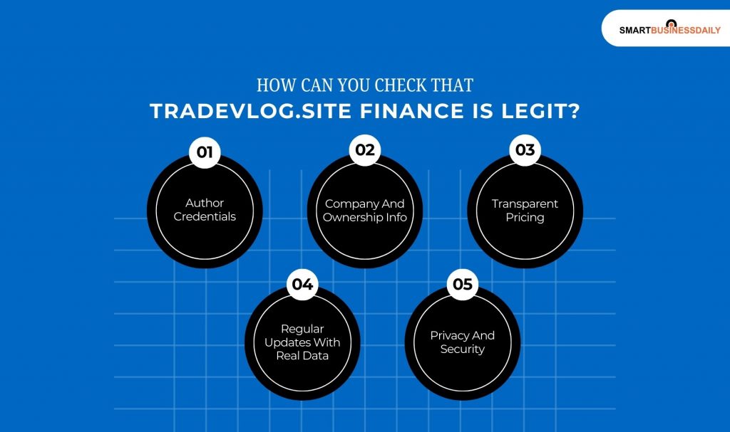 How Can You Check That Tradevlog.site Finance Is Legit