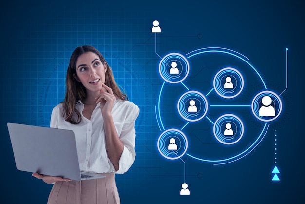 The Impact Of Technology On Recruitment