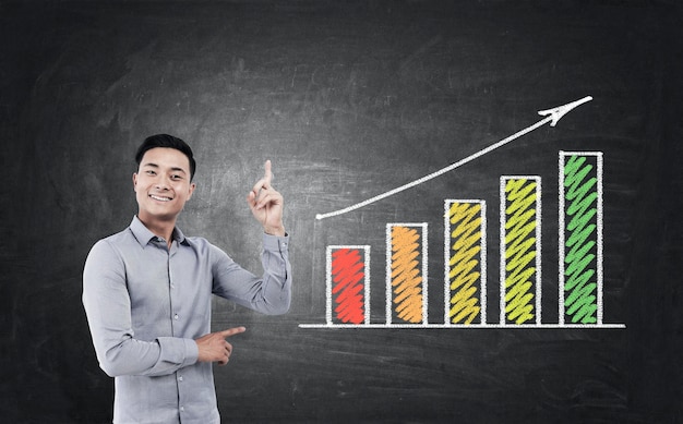 Best Deals To Increase Business Productivity