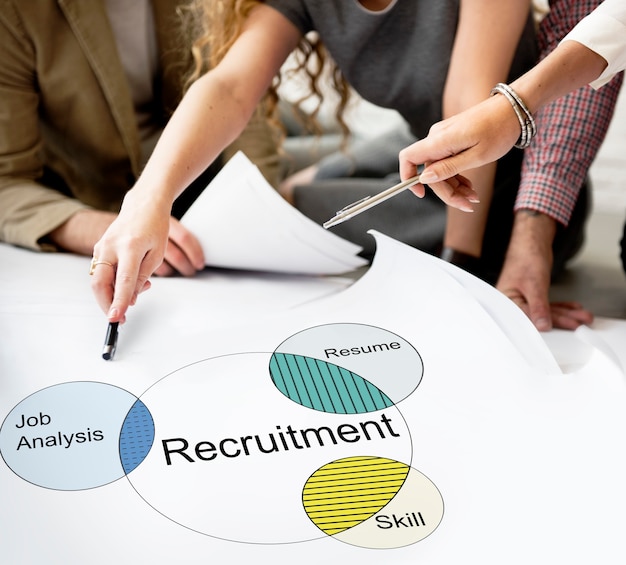 Choosing The Right Recruitment Agency