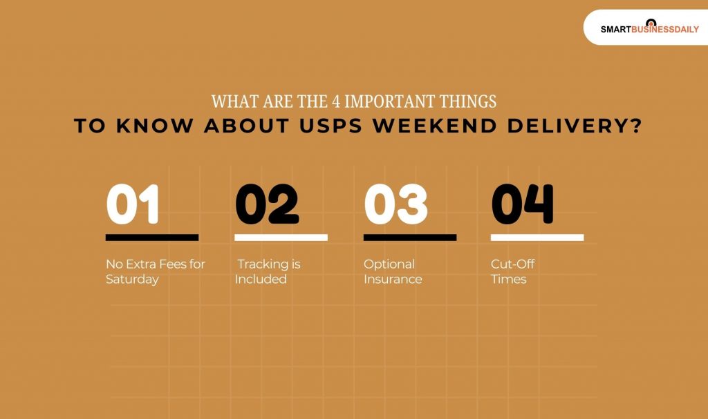 What Are The 4 Important Things To Know About USPS Weekend Delivery