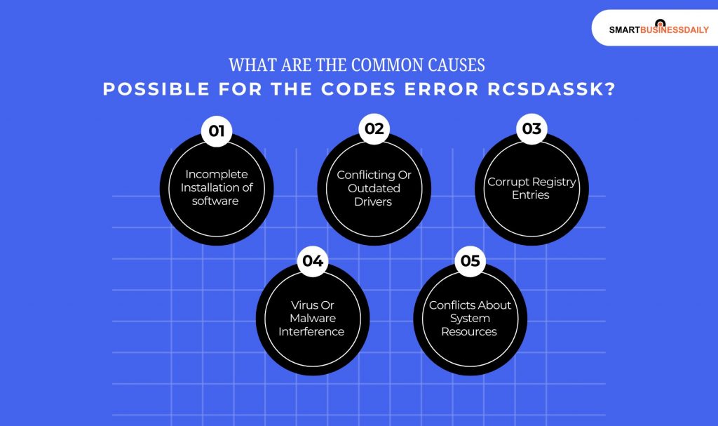 What Are The Common Causes Possible For The Codes Error Rcsdassk 
