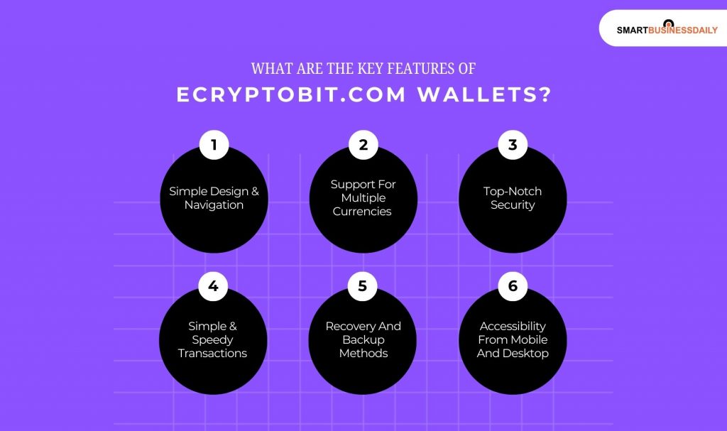 What Are The Key Features Of Ecryptobit.com Wallets
