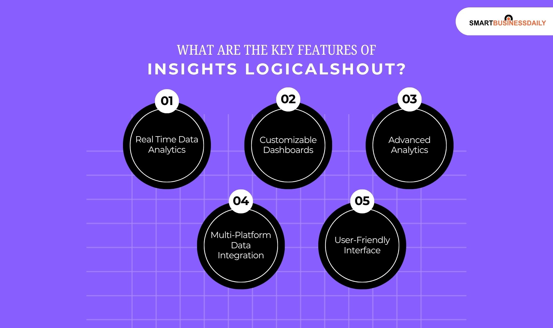 What Are The Key Features Of Insights LogicalShout
