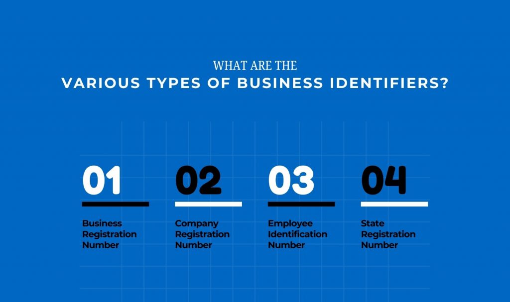 What Are The Various Types Of Business Identifiers
