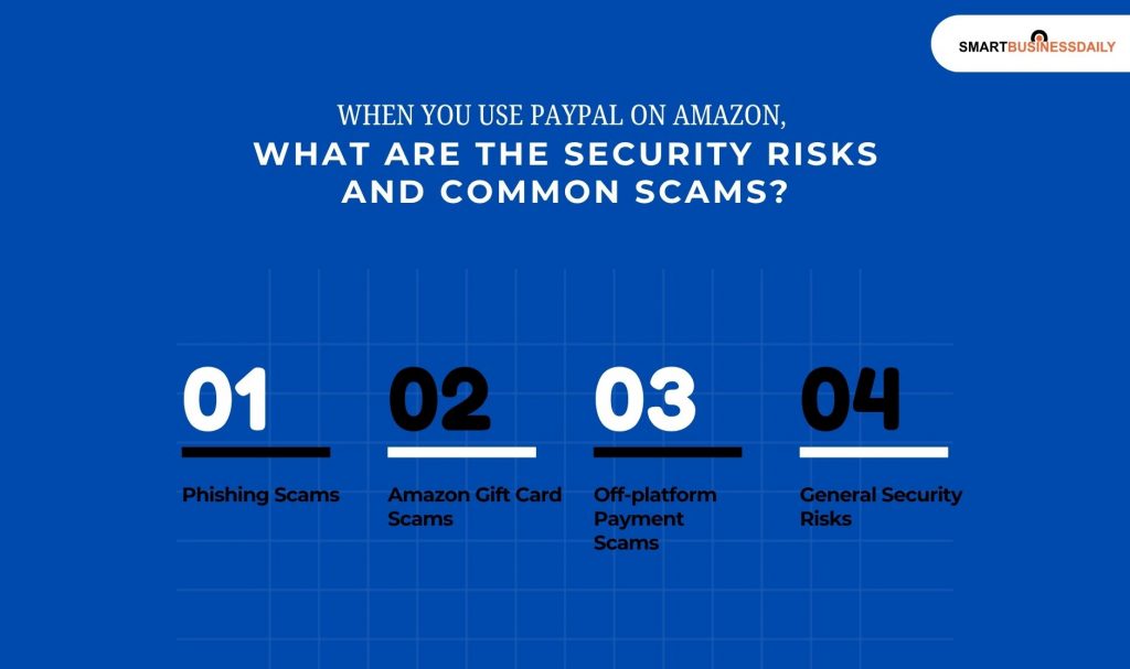 When You Use PayPal On Amazon, What Are The Security Risks And Common Scams