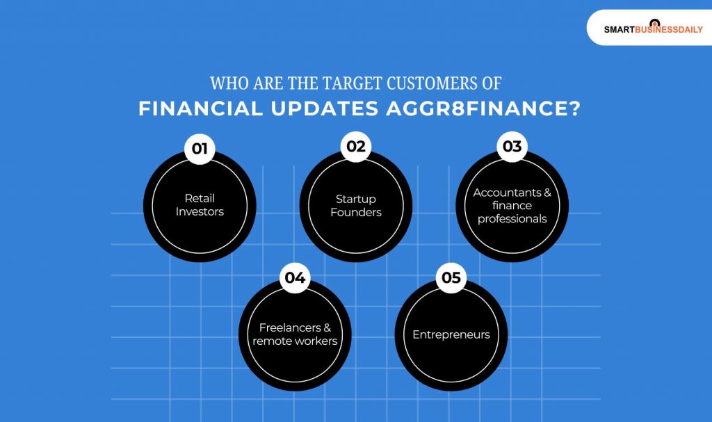Who Are The Target Customers Of Financial Updates Aggr8finance