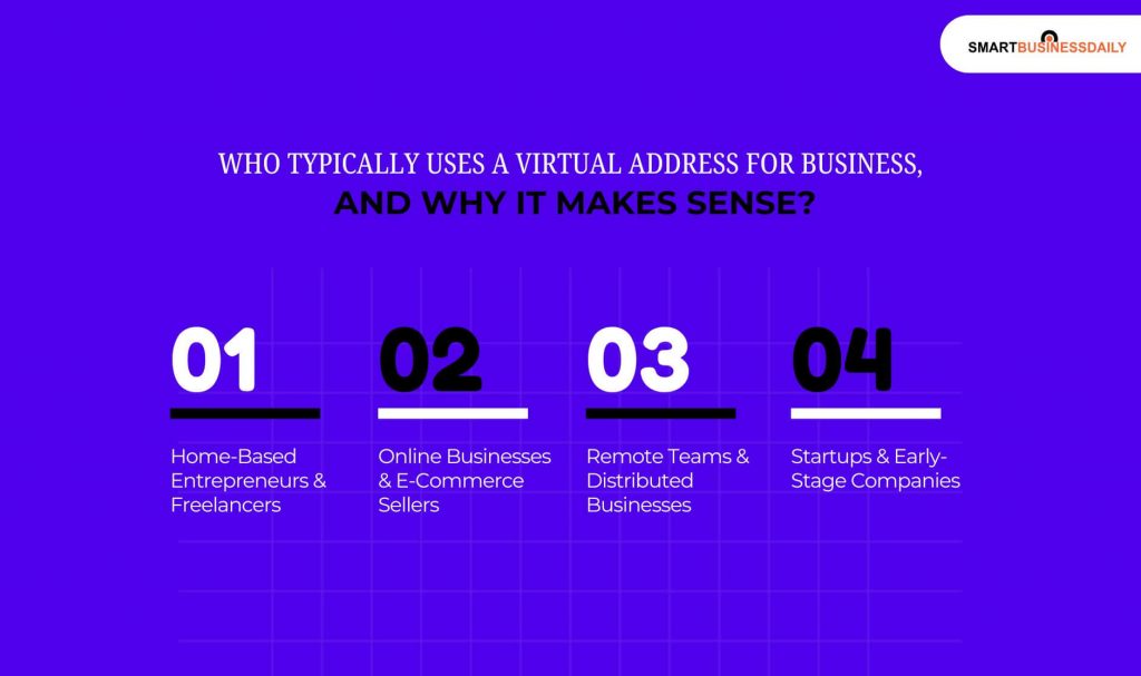Who Typically Uses A Virtual Address For Business, And Why It Makes Sense