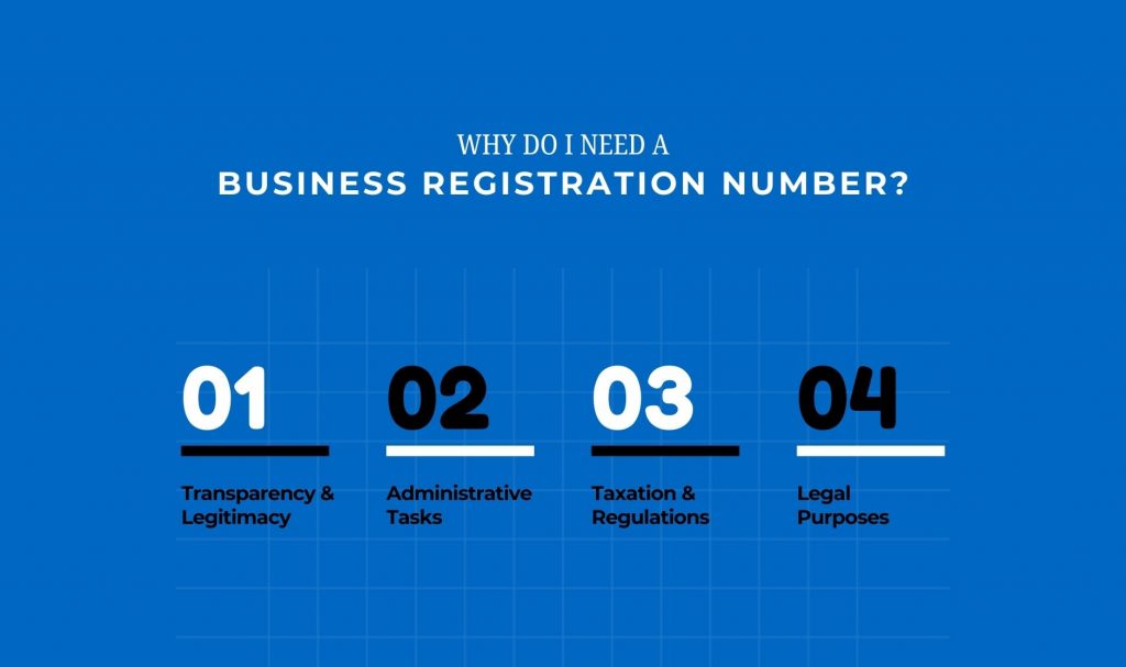 Why Do I Need A Business Registration Number