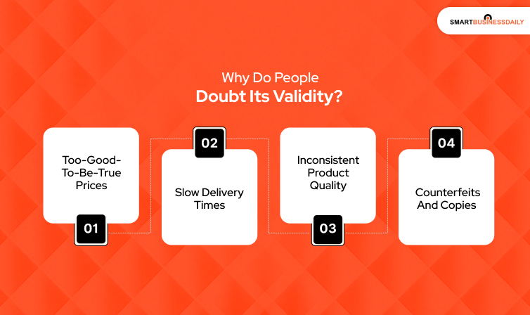 Why Do People Doubt Its Validity